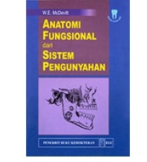 Anatomi Fungsional dari Sistem Pengunyahan