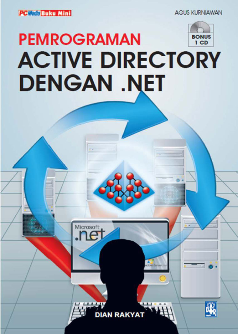 Pemprograman Active Directory Dengan. NET