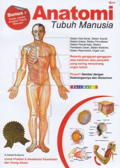 Anatomi tubuh manusia